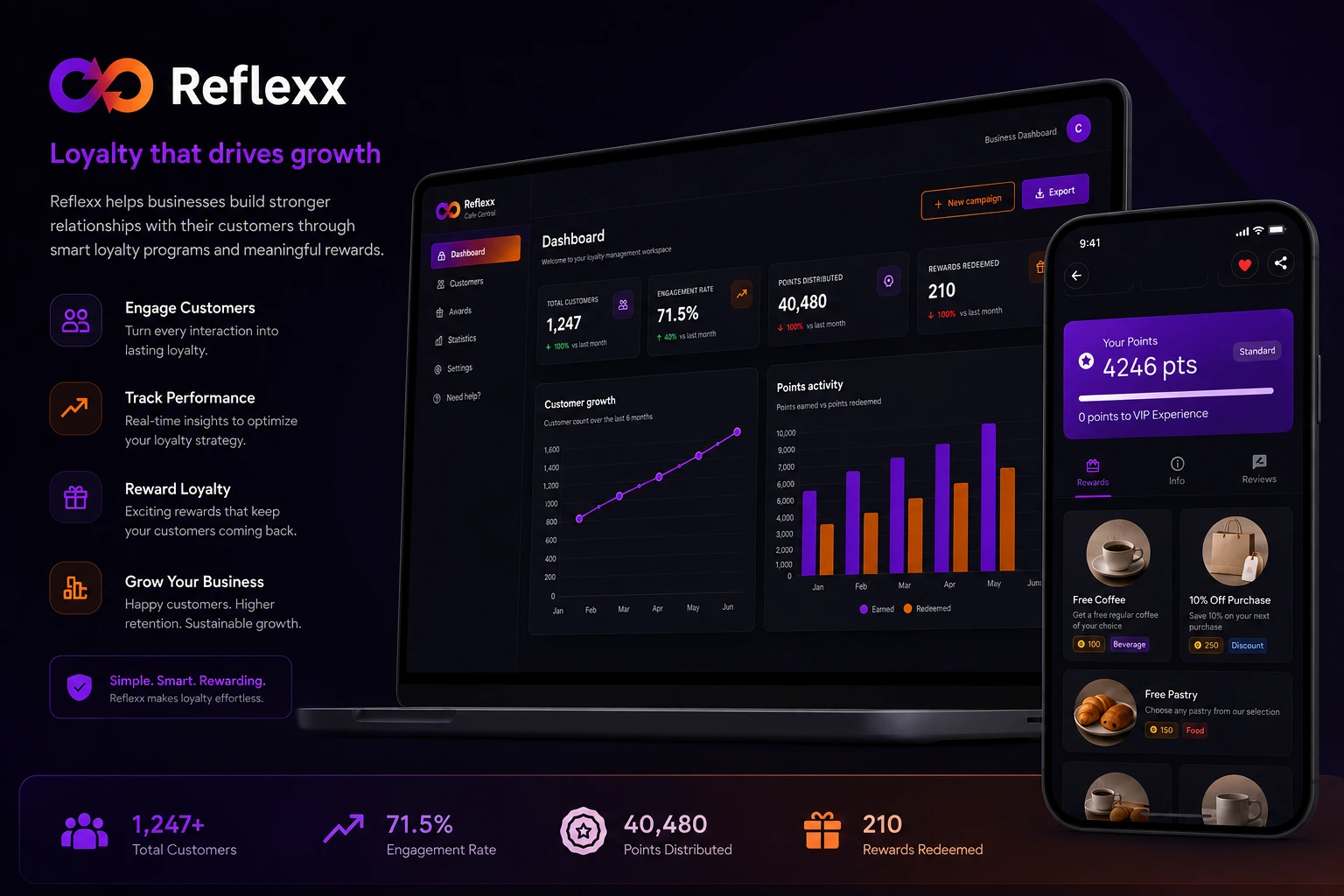 Reflexx — preview