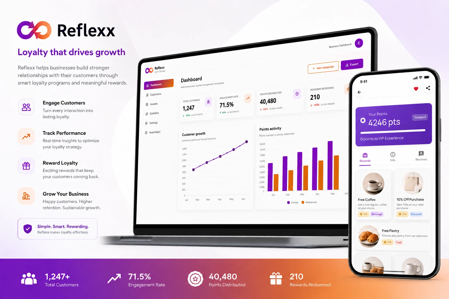 Reflexx — preview